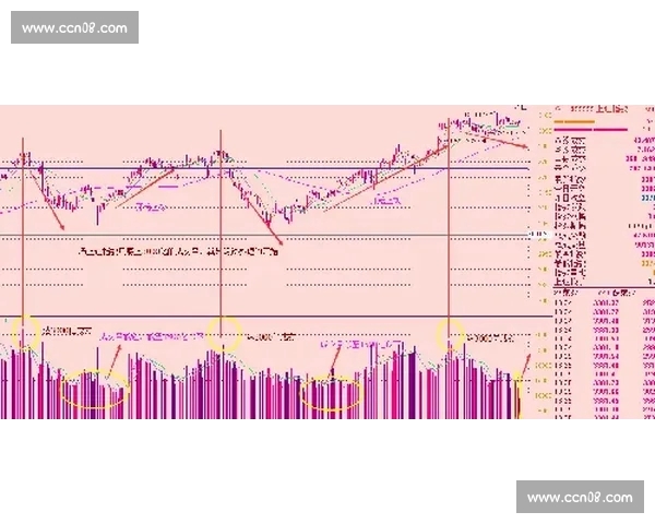 德甲联赛战术趋势与球队表现分析：深度剖析当前赛季动态