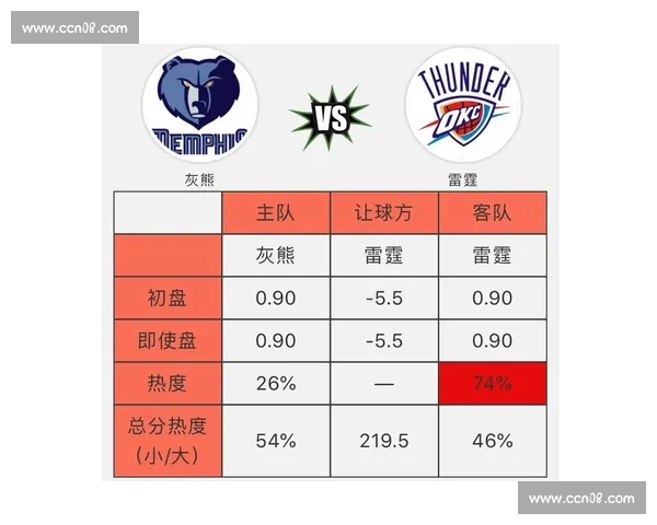 围绕NBA伤停名单解析球队战力变化与赛季走势关键影响与战术调整前景
