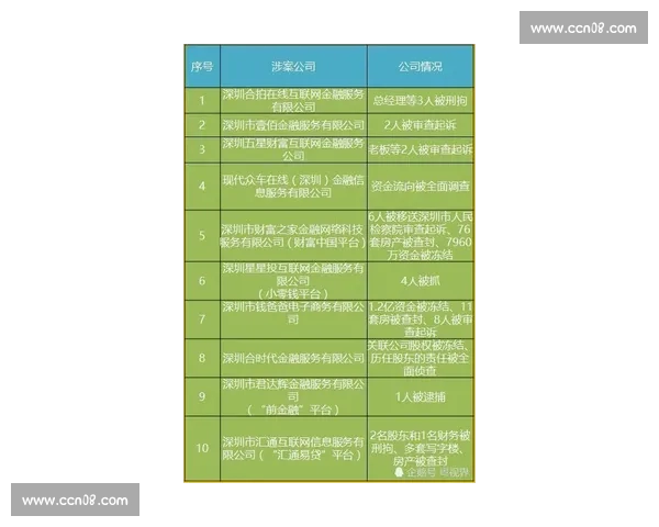 英超直播网站免费观看高清赛事解析赛程数据与多平台观看指南