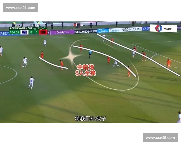 通过控球率分析足球比赛走势与球队战术调整的关系 - 副本