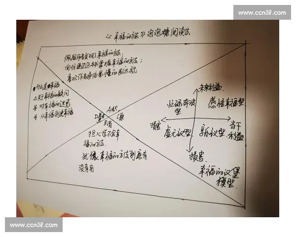 如何撰写一篇精彩的比赛复盘文章从分析数据到提升观点的全方位指导 如何撰写一篇精彩的比赛复盘文章从分析数据到提升观点的全方位指导