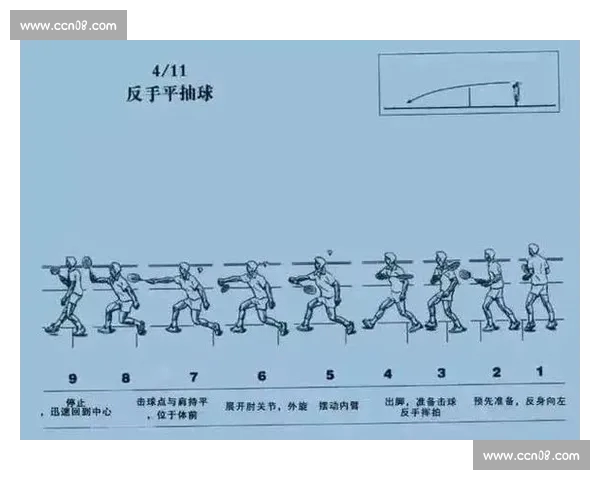 羽毛球运动技巧提升与训练方法全方位解析 羽毛球运动技巧提升与训练方法全方位解析