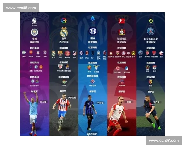 五大联赛最新数据分析：各大球队表现对比与球员数据深度解读